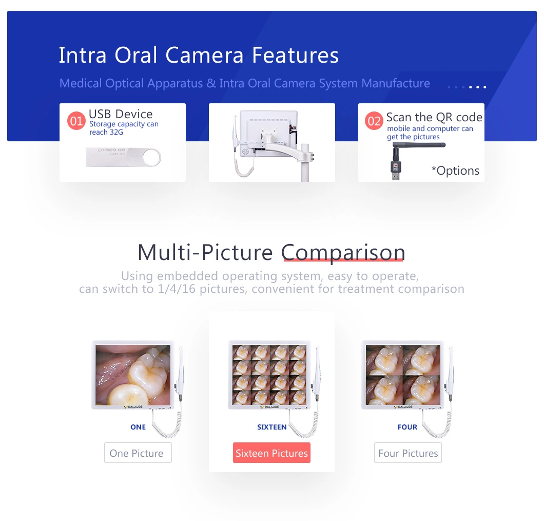 Dental Care Intraoral Camera USB Device Storage